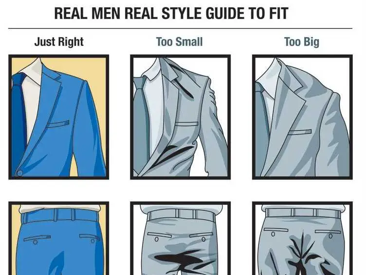 style guide to fit