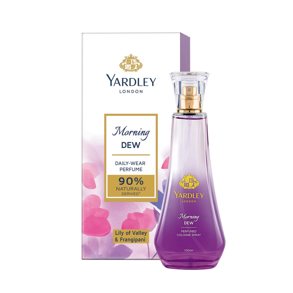 Best Perfume for Women in India
